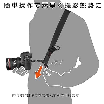 iCARRY CoreSling カメラ用スピードストラップ Amazon.co.jp: [I carry] CoreSling 【コアスリング】 速写